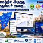 தமிழகத்தில் ஒவ்வொரு புகாரும் தீர்வை அடையும் புதிய டிஜிட்டல் குறைதீர் முறை
