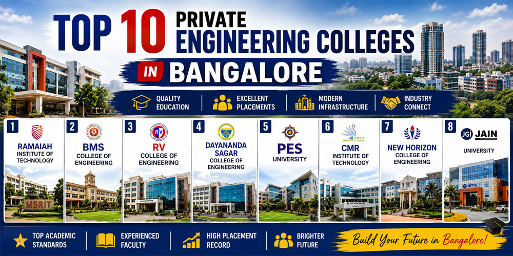பெங்களூரின் சிறந்த Private Engineering Colleges