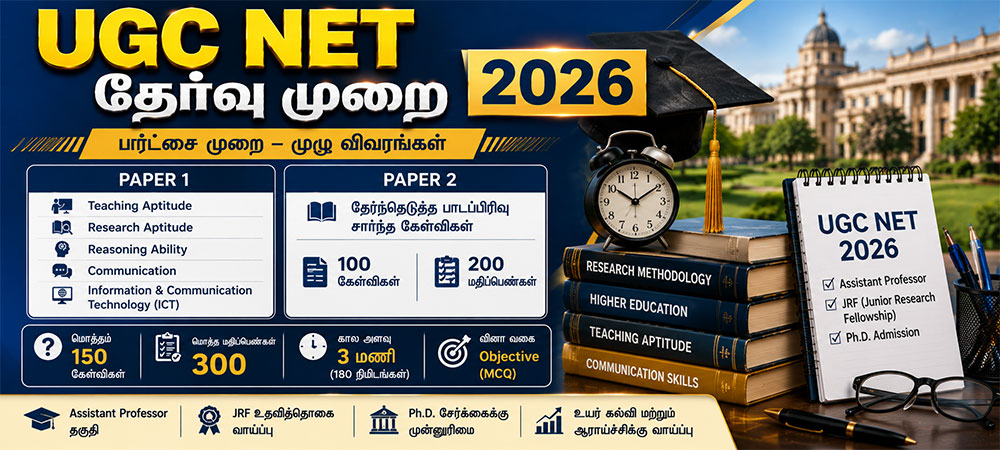 UGC NET Eligibility 2026 exam pattern