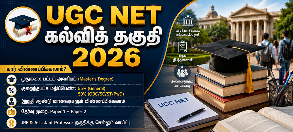UGC NET Eligibility 2026 educational qualification